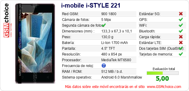 i-mobile i-STYLE 221 Datos técnicos del móvil 