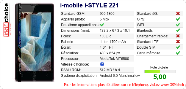 i-mobile i-STYLE 221 Fiche technique