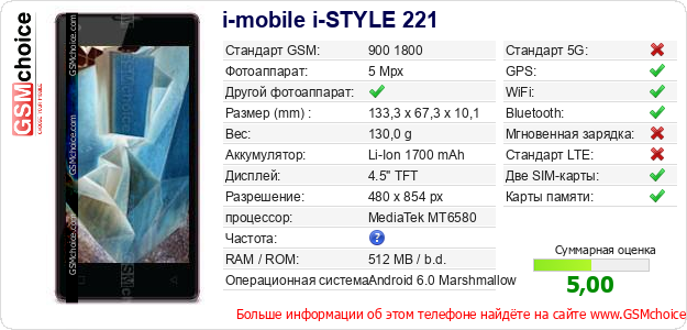 i-mobile i-STYLE 221 Технические данные телефона i-mobile i-STYLE 221 Технические данные телефона
