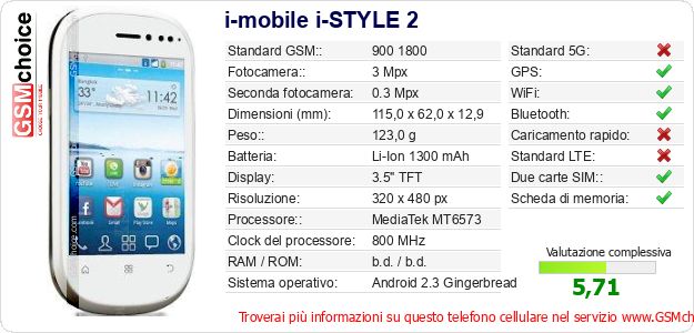 i-mobile i-STYLE 2 Dati tecnici di telefono cellulare i-mobile i-STYLE 2 Dati tecnici di telefono cellulare