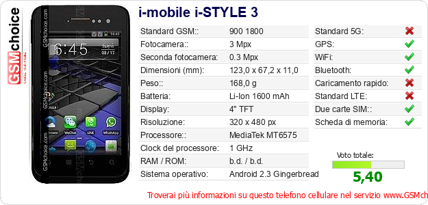 i-mobile i-STYLE 3 Dati tecnici di telefono cellulare 