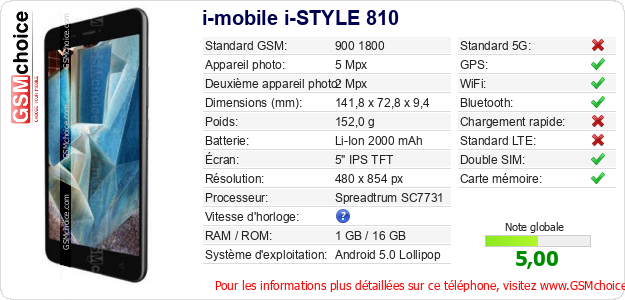 i-mobile i-STYLE 810 Fiche technique