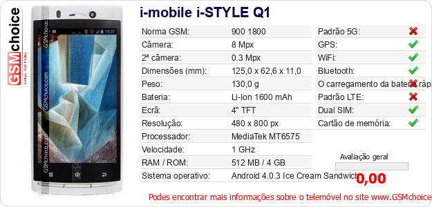 i-mobile i-STYLE Q1 Especificações técnicas do telemóvel i-mobile i-STYLE Q1 Especificações técnicas do telemóvel