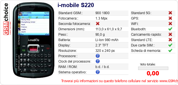 i-mobile S220 Dati tecnici di telefono cellulare i-mobile S220 Dati tecnici di telefono cellulare