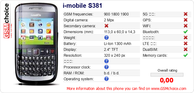 i-mobile S381 手機技術數據