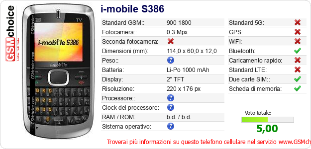 i-mobile S386 Dati tecnici di telefono cellulare 