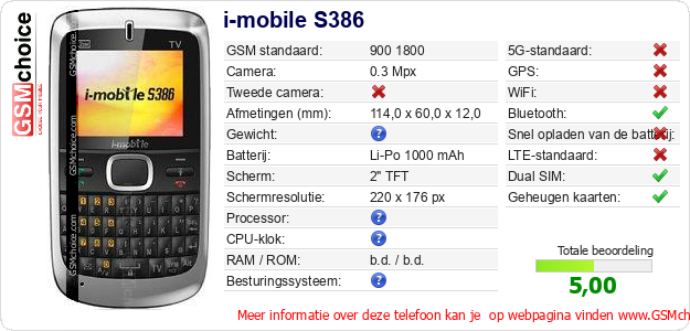 i-mobile S386 Technische gegevens 