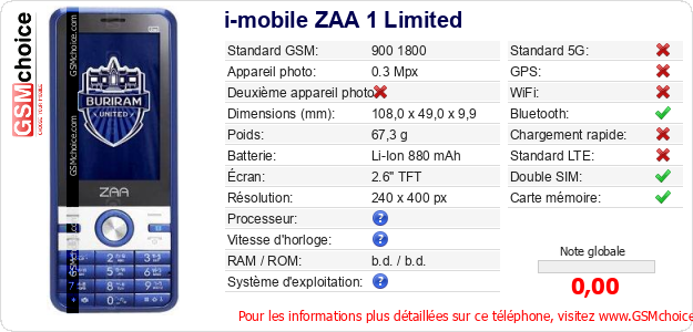 i-mobile ZAA 1 Limited Fiche technique