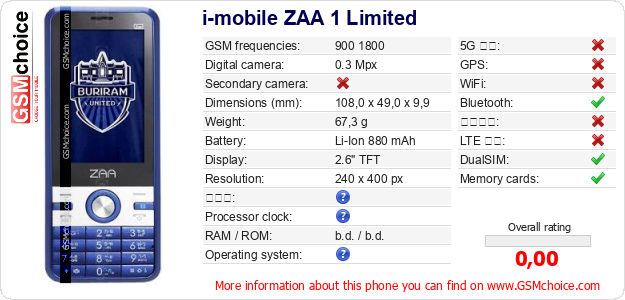 i-mobile ZAA 1 Limited 手機技術數據