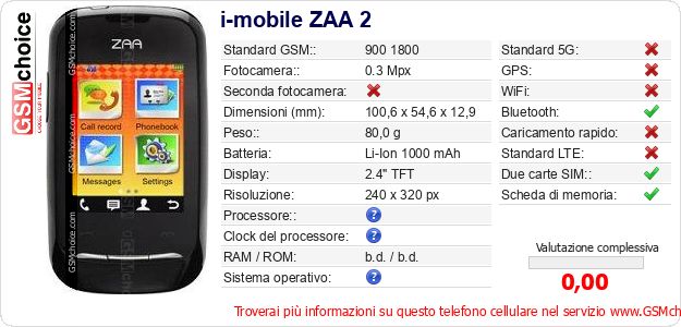 i-mobile ZAA 2 Dati tecnici di telefono cellulare i-mobile ZAA 2 Dati tecnici di telefono cellulare