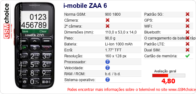 i-mobile ZAA 6 Especificações técnicas do telemóvel 
