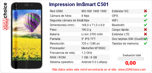 Impression ImSmart C501 Datos técnicos del móvil Impression ImSmart C501 Datos técnicos del móvil
