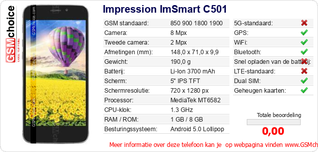 Impression ImSmart C501 Technische gegevens Impression ImSmart C501 Technische gegevens