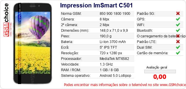 Impression ImSmart C501 Especificações técnicas do telemóvel Impression ImSmart C501 Especificações técnicas do telemóvel