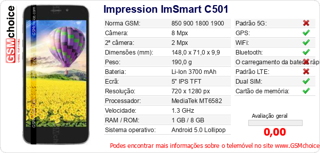 Impression ImSmart C501 Especificações técnicas do telemóvel 