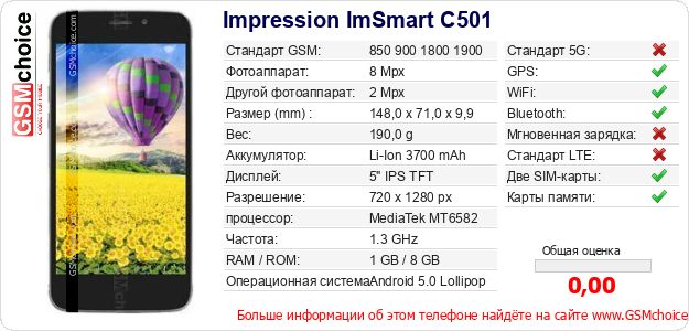 Impression ImSmart C501 Технические данные телефона Impression ImSmart C501 Технические данные телефона