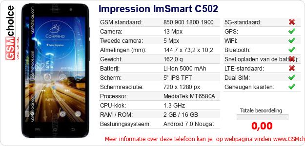 Impression ImSmart C502 Technische gegevens 