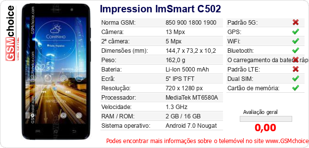 Impression ImSmart C502 Especificações técnicas do telemóvel Impression ImSmart C502 Especificações técnicas do telemóvel