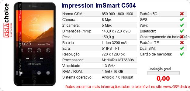 Impression ImSmart C504 Especificações técnicas do telemóvel 