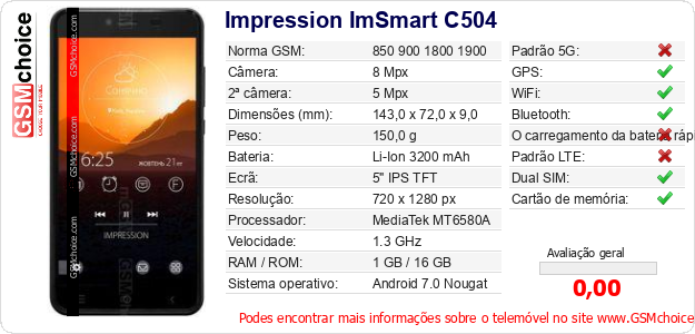 Impression ImSmart C504 Especificações técnicas do telemóvel Impression ImSmart C504 Especificações técnicas do telemóvel