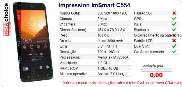 Impression ImSmart C554 Especificações técnicas do telemóvel Impression ImSmart C554 Especificações técnicas do telemóvel