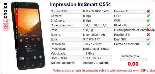 Impression ImSmart C554 Especificações técnicas do telemóvel 