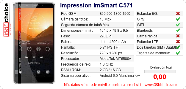 Impression ImSmart C571 Datos técnicos del móvil 