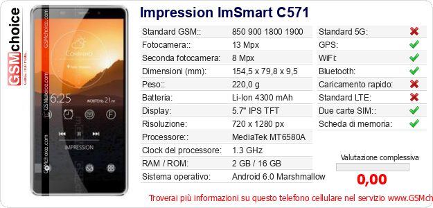 Impression ImSmart C571 Dati tecnici di telefono cellulare 