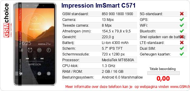 Impression ImSmart C571 Technische gegevens Impression ImSmart C571 Technische gegevens