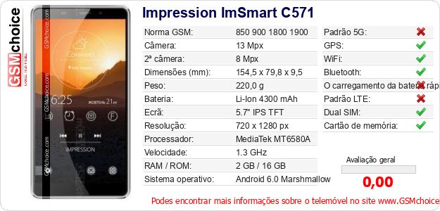 Impression ImSmart C571 Especificações técnicas do telemóvel 