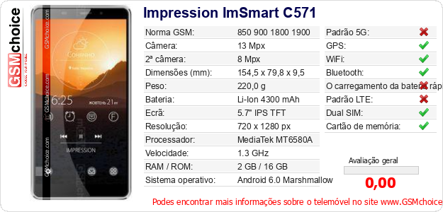 Impression ImSmart C571 Especificações técnicas do telemóvel 