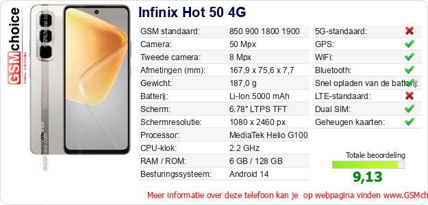 Infinix Hot 50 4G Technische gegevens Infinix Hot 50 4G Technische gegevens