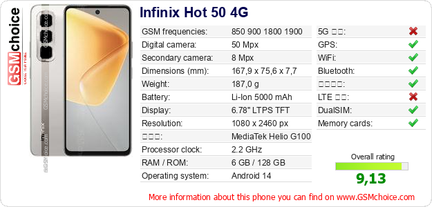 Infinix Hot 50 4G 手機技術數據