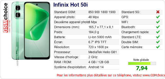 Infinix Hot 50i Fiche technique