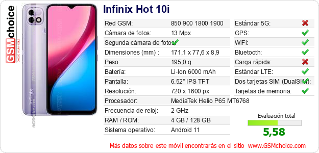 Infinix Hot 10i Datos técnicos del móvil Infinix Hot 10i Datos técnicos del móvil