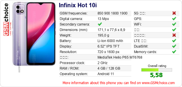 Infinix Hot 10i 手机技术数据
