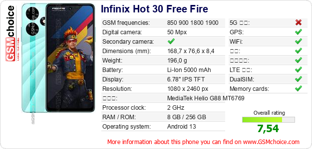Infinix Hot 30 Free Fire 手机技术数据