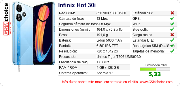 Infinix Hot 30i Datos técnicos del móvil 