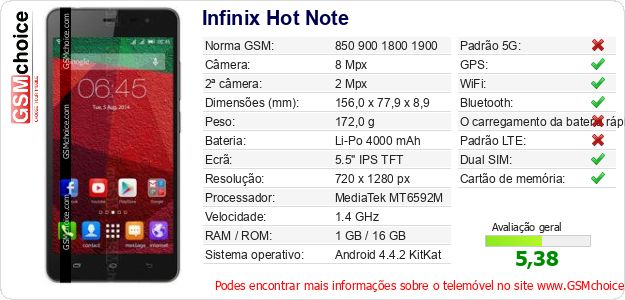 Infinix Hot Note Especificações técnicas do telemóvel 
