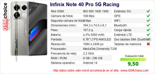 Infinix Note 40 Pro 5G Racing Datos técnicos del móvil 