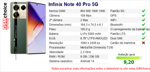 Infinix Note 40 Pro 5G Especificações técnicas do telemóvel 