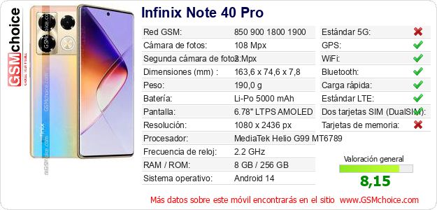 Infinix Note 40 Pro Datos técnicos del móvil Infinix Note 40 Pro Datos técnicos del móvil