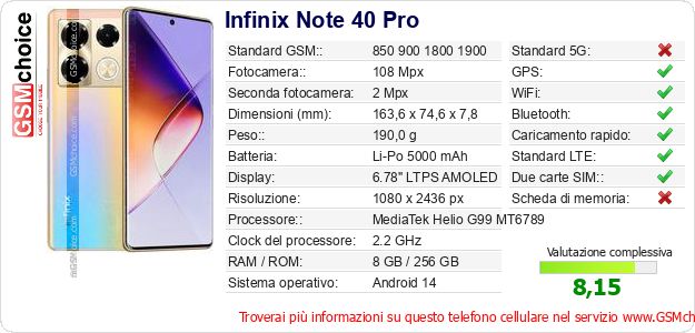 Infinix Note 40 Pro Dati tecnici di telefono cellulare Infinix Note 40 Pro Dati tecnici di telefono cellulare