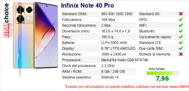 Infinix Note 40 Pro Dati tecnici di telefono cellulare 