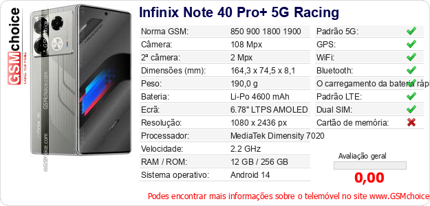 Infinix Note 40 Pro+ 5G Racing Especificações técnicas do telemóvel  Infinix Note 40 Pro+ 5G Racing Especificações técnicas do telemóvel