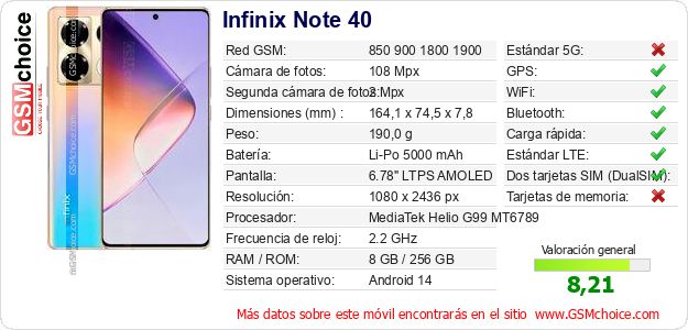 Infinix Note 40 Datos técnicos del móvil Infinix Note 40 Datos técnicos del móvil