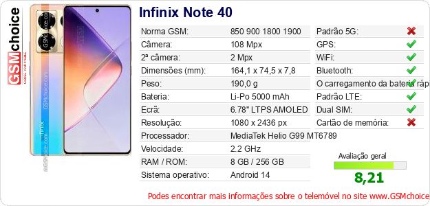 Infinix Note 40 Especificações técnicas do telemóvel 