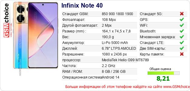 Infinix Note 40 Технические данные телефона Infinix Note 40 Технические данные телефона