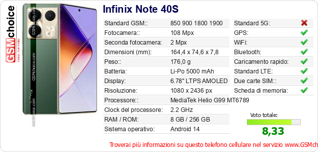 Infinix Note 40S Dati tecnici di telefono cellulare 