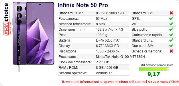 Infinix Note 50 Pro Dati tecnici di telefono cellulare Infinix Note 50 Pro Dati tecnici di telefono cellulare